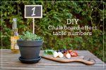 DIY Cafe style table numbers